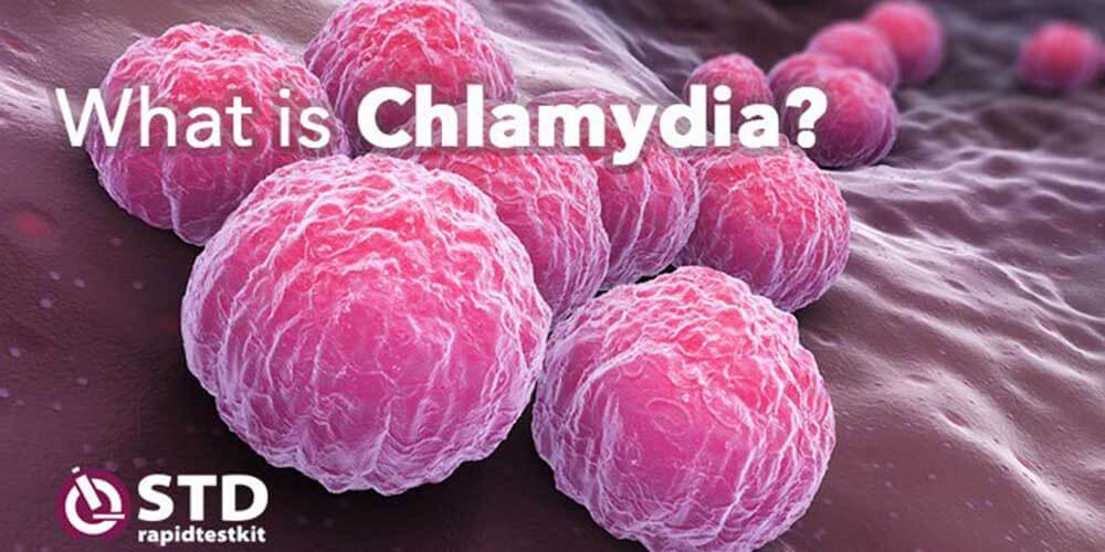 Chlamydia Signs And Symptoms 3088